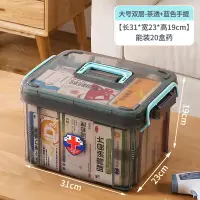 在飛比找樂天市場購物網優惠-藥箱/藥品收納箱 藥箱家用大容量家庭裝藥物藥品收納盒醫用急救