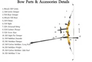 Sanlida Miracle X10 ILF Target Recurve Bow Kit