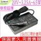 Lenovo 65W 變壓器(超薄型)-聯想 20V,3.25A,W550S,E431,E440,E540,E545,E560P,E570,T431S,T440P