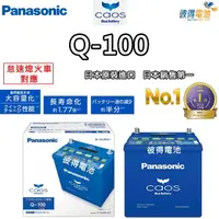 在飛比找momo購物網優惠-【Panasonic 國際牌】Q-100怠速熄火電瓶 CAO