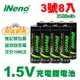【iNeno】1.5V恆壓可充式鋰電池 (3號8入)