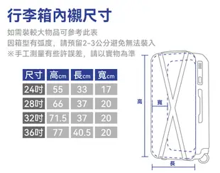 Odyssey奧德【32吋】載重版五輪拉鍊款胖胖行李箱 YKK防爆拉鍊 TSA海關鎖 胖胖箱 (4.8折)