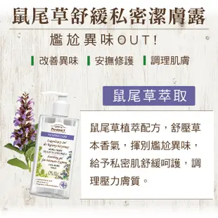 GREEN PHARMACY 私密潔膚露 私密處清潔 私密處護膚露 沐浴露 300ml 波蘭原裝進口