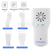 Dental Occlusal Mirror Fog Free LED Intra Oral Photo System Mirror Reflector Kit