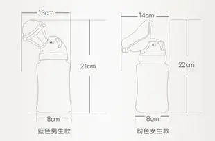 馬卡龍色車用兒童小便器尿壺 (2.5折)