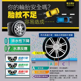 固特異 EAGLE F1 SPORT 94W 運動型轎車輪胎_四入組_235/45/17 現貨 廠商直送