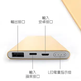 HANG Q5 6500 Micro / ios 雙輸入 行動電源(有認証)