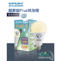 在飛比找蝦皮購物優惠-克雷爾照明◇》EVERLIGHT 億光LED照明 24W超節