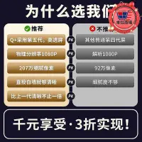 在飛比找Yahoo!奇摩拍賣優惠-【現貨】2023新款q投影儀家用超高清牆投臥室家庭影院手機投