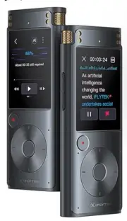 Offline Voice Recorder with Playback, Secure Digital Recorder with AI