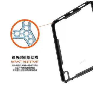 UAG 多角度 耐衝擊 平板 保護殼 保護套 防摔殼 第十代 iPad 10.9吋 2022