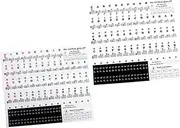 2Sheets Beginner Piano Keyboard Stickers of Adhesive Piano Note Decals Easy to Install Remove Readable for Key Pianos Practical Stylish Design