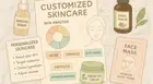 Customized Korean skincare routine!!