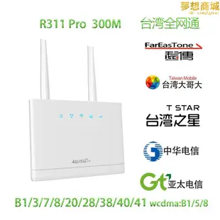 4G WIFI Router 4G插卡無線路由器R311 LTE CPE Mobile Hotspot