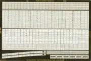 White Ensign WE-PE35062 1/350 USN Extra Fine Rails Photo Etches