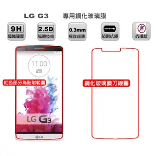【Ezstick】LG G3 5.5吋 手機專用 鏡面鋼化玻璃膜 靜電吸附 140x72mm
