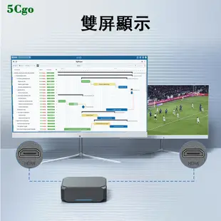 5Cgo【含稅】全新迷你mini主機GK2微型桌上型電腦四核J4105雙HDMIHTPC客廳家用桌電整機Win11/10