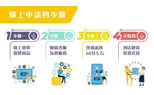 東元 送DC扇 13-15坪 一對一 R32 變頻冷暖型冷氣 分離式冷氣 分離式空調 無卡分期 免卡分期【最好過件區】