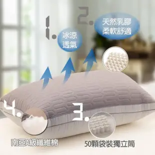 【Carolan】涼感石墨烯乳膠獨立筒枕(單入)