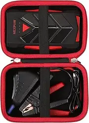 FBLFOBELI Hard Storage Carrying Case for NEXPOW T11F /for BIUBLE Portable Jump Starter, 12V Car Battery Jumper Starter Power Pack Storage Holder