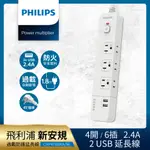 飛利浦 PHILIPS 1.8米 4開6插 2.4A 2USB延長線 CHP4760 福利品出清廉售