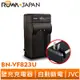 【ROWA 樂華】FOR JVC BN-VF823U VF823 壁充 充電器 副廠 相容原廠電池 GZ D725