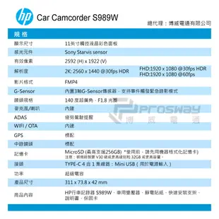 【送安裝+128G】HP惠普 S989W 2K HDR 三錄 WIFI 科技執法 行車紀錄器 (7.4折)