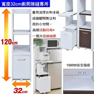 【樂樂生活精品】《C&B》台所一般型廚房隙縫電器櫃 免運費(請看關於我)