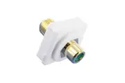 Green RCA to F-Type Plug suits White Clipsal Wall Plate Wallplate DIY