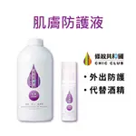 【條紋共和國】肌膚防護液 1L+100ML (醫大研發/不便用酒精時/手部清潔/乾洗手/無毒不刺激/防疫必備/無香精)