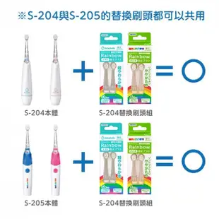 【日本BabySmile】軟毛刷頭替換組 2只/組 x3組(適合0歲以上 及S-204 S-205 S-206兒童電動牙刷機款)