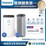 【PHILIPS 飛利浦】奈米級空氣清淨機★適用23-26坪(AC3858)+ 15公升★一級能效除溼機(DE3203/81)