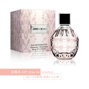 JIMMY CHOO 同名女性淡香水40ml/60ml/100ml《BEAULY倍莉》 女性香水 女士香水