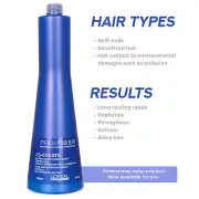 L'Oreal Pro Fiber Recreate Shampoo 1000ml (34 fl oz)