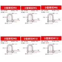 在飛比找蝦皮購物優惠-㊣304 白鐵下古 D型下古 白鐵 下克 卸克 卸扣 U型吊