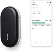 Netatmo Smart AC Control