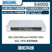 在飛比找蝦皮購物優惠-盛達電業 BILLION BiGuard S6000 安全閘