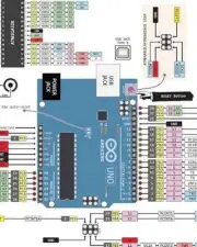 Arduino Manual in English Tomo I: Arduino English by German Sarmiento (English)