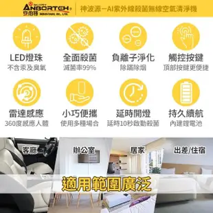 【ANBORTEH 安伯特】神波源 AI紫外線殺菌 車用空氣清淨機-送電動型手機架(USB供電 紫外線殺菌)