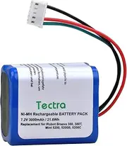 [Tectra] 7.2V 3000mAh Ni-MH Rechargeable Battery for iRobot Braava 380 380T 390 390T Mint 5200B 5200C Vacuum Cleaner