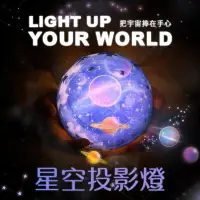 在飛比找Yahoo!奇摩拍賣優惠-LED星空投影 小夜燈 魔鑽旋轉 多彩變色轉換 檯燈 生日禮