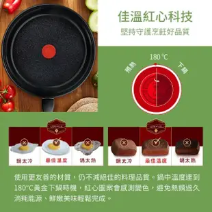 【Tefal 特福】法國製綠生活陶瓷不沾鍋系列20CM平底鍋-曜石黑(適用電磁爐)