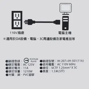 【DN338】主機電源線 3p 5尺 電源延長線 插頭 三孔電源線 螢幕電源 電線 三叉電源線 (5.8折)