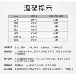 【Felsted】研磨機 110V磨粉機 粉碎機 五穀雜糧打粉機 4500克大容量磨粉機 中藥材三七打粉機