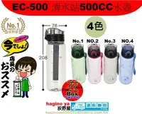 在飛比找Yahoo!奇摩拍賣優惠-荻野屋EC-500 清水站500CC水壺/登山/露營/晨跑/