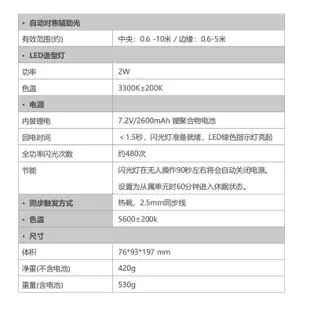 Godox 神牛 V1 Kit Nikon 圓燈頭閃光燈組 可加購電池 [相機專家] [開年公司貨]