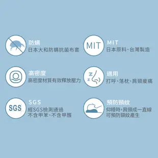 【1/3 A LIFE】枕頭 記憶枕-50D舒眠減壓記憶枕-60x32cm-馬卡龍3色 (3.5折)