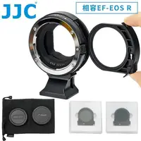 在飛比找PChome24h購物優惠-JJC佳能Canon副廠插入式濾鏡全電子卡口鏡頭控制環轉接環