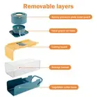 Vegetable Chopper 5 In 1 Professional Food Chopper with 5 Stainless Steel GoNag