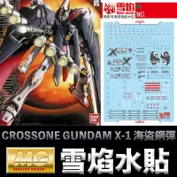 在飛比找樂天市場購物網優惠-【鋼普拉】雪焰水貼 螢光版 BANDAI 鋼彈 MG 1/1